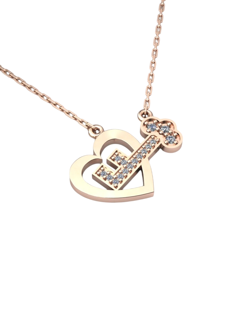 KALP VE ANAHTAR KOLYE